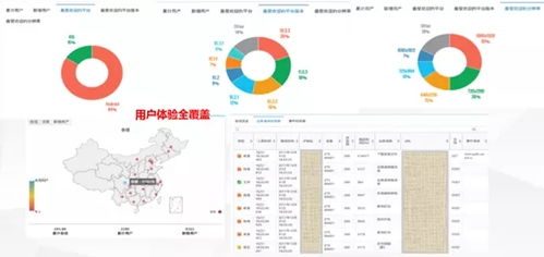 科技戰(zhàn)疫系列二丨神州信息遠(yuǎn)程運(yùn)維服務(wù) 為企業(yè)保駕護(hù)航，7×24守候等您咨詢
